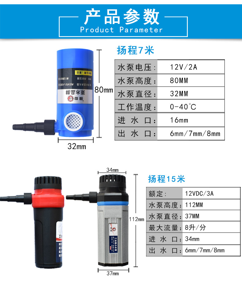 圖片關鍵詞