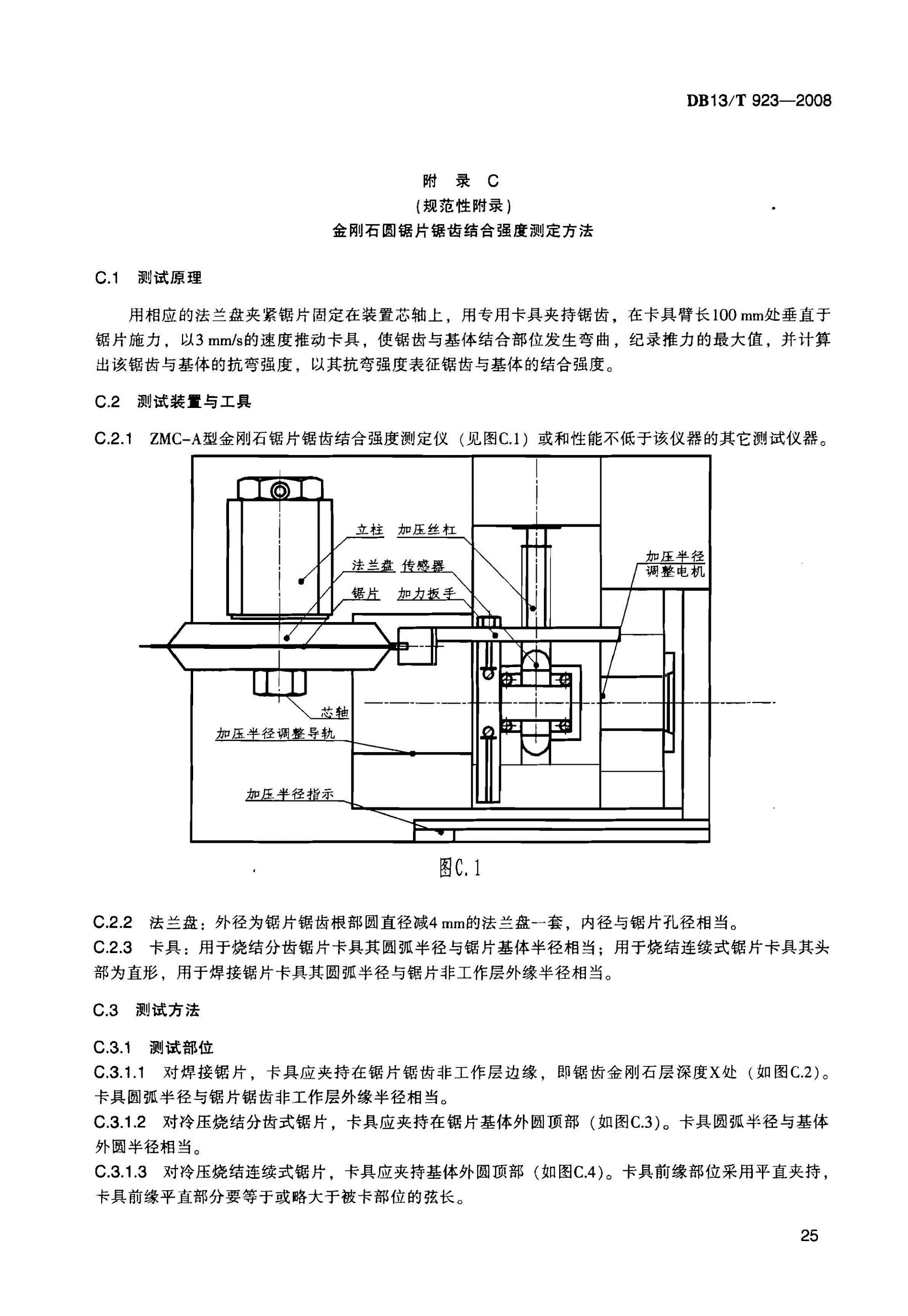 圖片關鍵詞